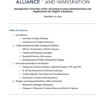 Las prioridades de inmigración de la administración entrante Trump y sus implicaciones para la educación superior